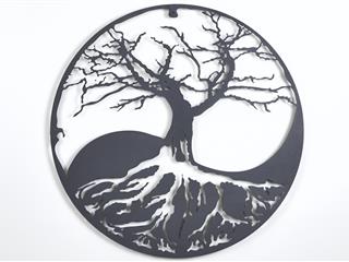 Decoration Solutions