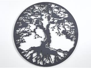 Decoration Solutions